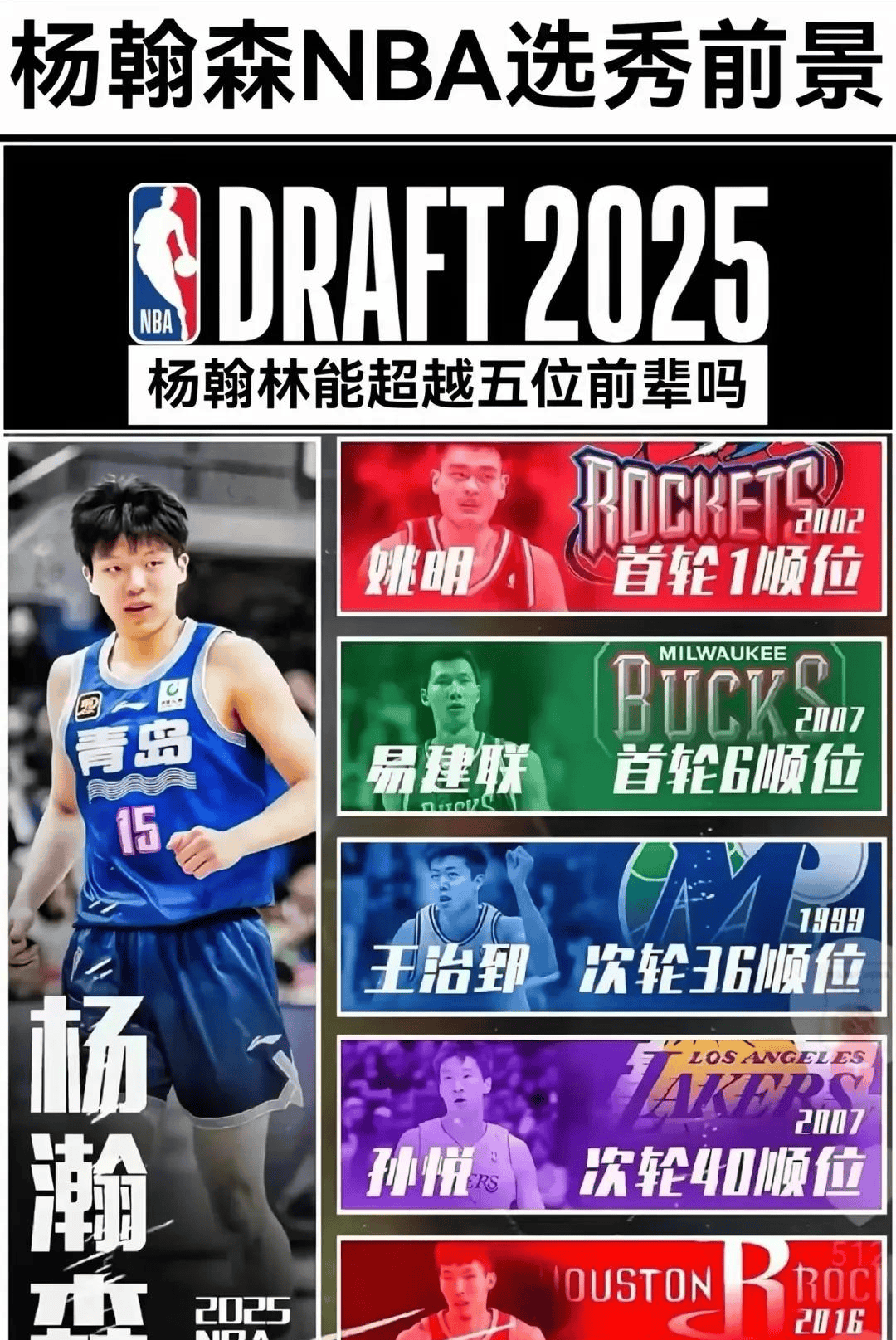 关于武汉三镇内部会议纪要流出——冲刺阶段门线救险;NBA季后赛使命明确;年轻球员得到机会的信息 关于武汉三镇内部会议纪要流出——冲刺阶段门线救险;NBA季后赛使命明确;年轻球员得到机会的信息