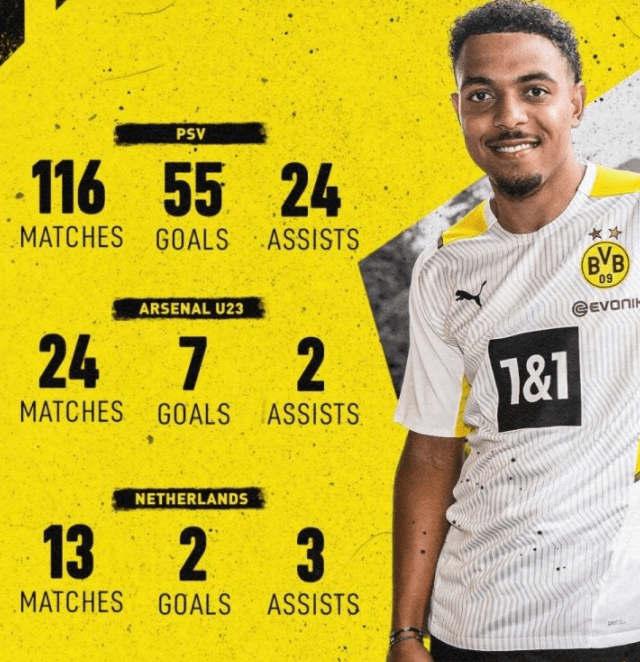 ss评估32阶段 ss评估32阶段